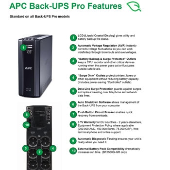 APC Power-Saving Back-UPS Pro, 900VA/540W