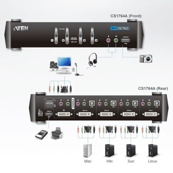 ATEN CS1764A-AT, 4-портов, USB, DVI, Audio