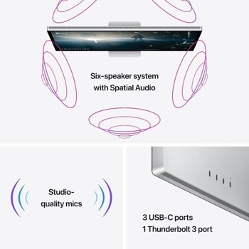 Apple Studio Display - Nano-Texture Glass -