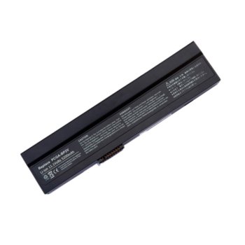 Батерия за SONY VAIO PCG-V505 VGN-B PCG-Z1