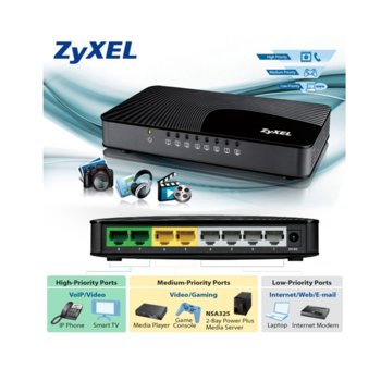 ZyXEL GS-108S Switch 8 портов 10/100/1000