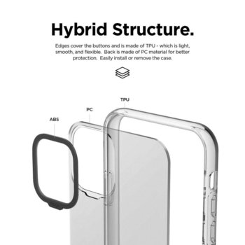 Elago Hybrid iPhone 11 Pro transparent ES11HB58-TR