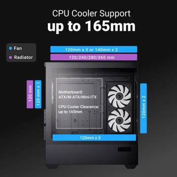 AeroCool P500D Digi Black ACCM-PN07033.11