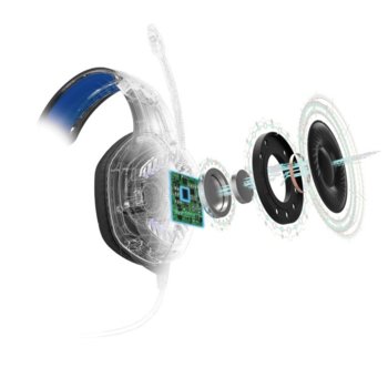 Геймърски слушалки uRage SoundZ 700, Черни