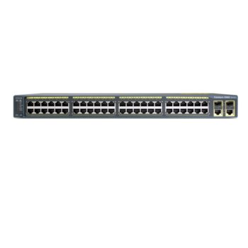 Cisco 48-port 10/100 Managed Switch with PoE