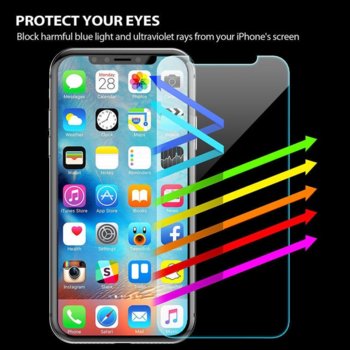 iLuv Anti Blue Light AIXATBF for Apple iPhone XS