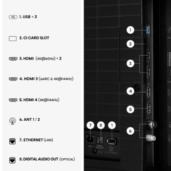 Hisense 85E7S_PRO | JAR Computers Hisense 85E7S_PRO