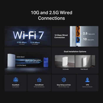 TP-Link Archer BE450