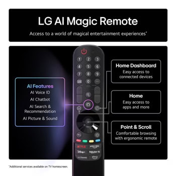 LG 43QNED70A6A