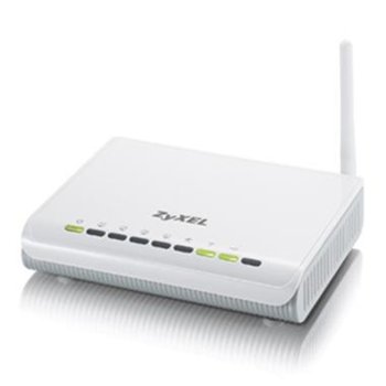 ZYXEL NBG 416N 150 Mbps Wireless N Router