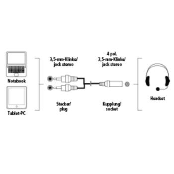 Hama Jack Adapter, 4 pins, 3.5 mm jack  to  2x 3.5
