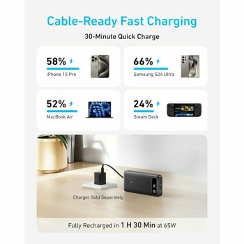 Anker A1383H11