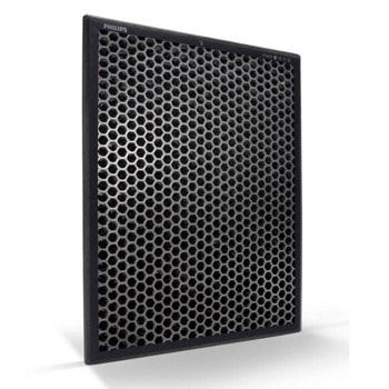 Филтър Philips FY2420/30, за пречистватели Philips AC2882/AC2885/AC2887/AC2889/AC2892 | JAR Computers Philips FY2420/30