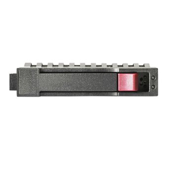 HP 480GB SATA 3 2.5 inch (717971-B21)
