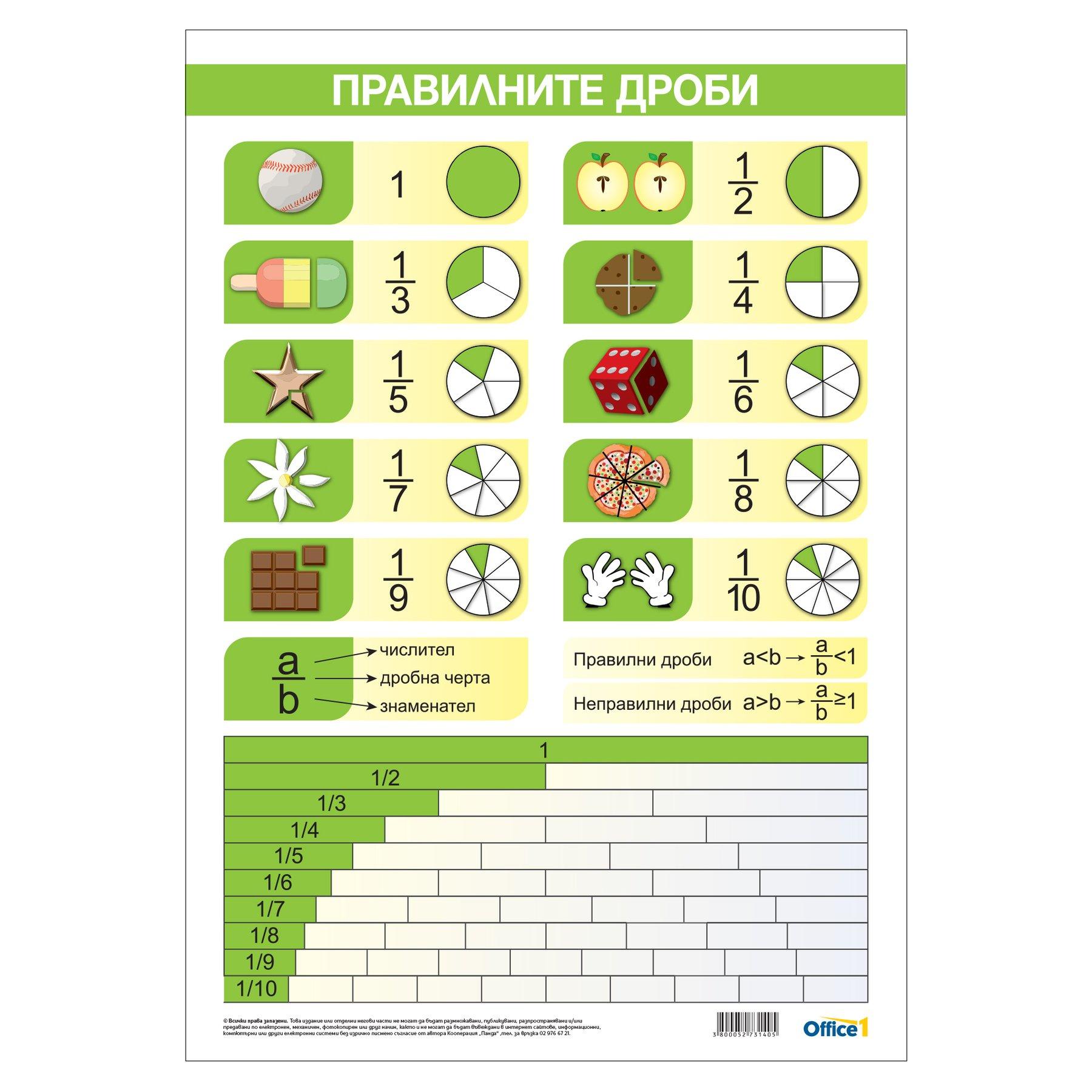 Office 1 Ученическо табло ''Правилни дроби'', 70 x 100 cm | JAR Computers Office 1 Ученическо табло ''Правилни дроби'', 70 x 100 cm