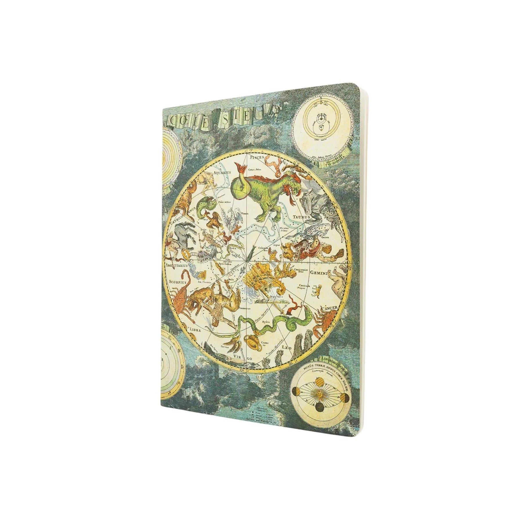 Paperblanks Тетрадка Celestial Planispere, A6, на квадратчета, 40 листа