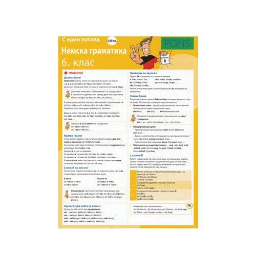 С един поглед - Немска граматика, за 6 клас, Pons | JAR Computers С един поглед - Немска граматика, за 6 клас, Pons