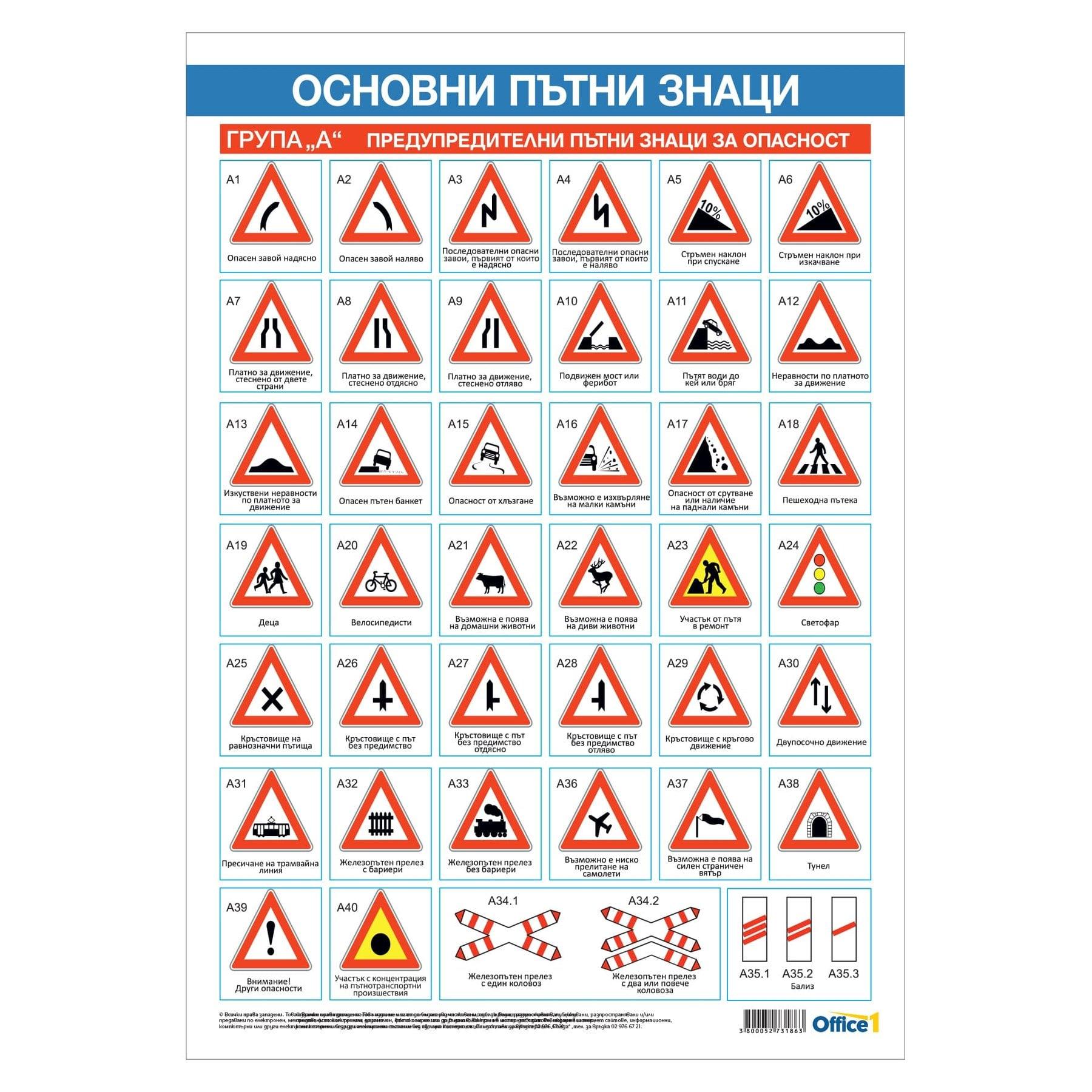 Office 1 Ученическо табло ''Безопасност на движението - основни пътни знаци'', без лайстни, двустранно | JAR Computers Office 1 Ученическо табло ''Безопасност на движението - основни пътни знаци'', без лайстни, двустранно