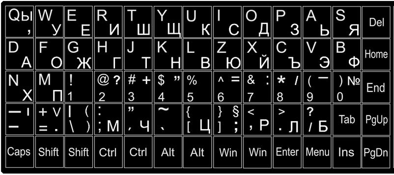 Букви за клавиатура - Кирилица и латиница, Черен / Бял