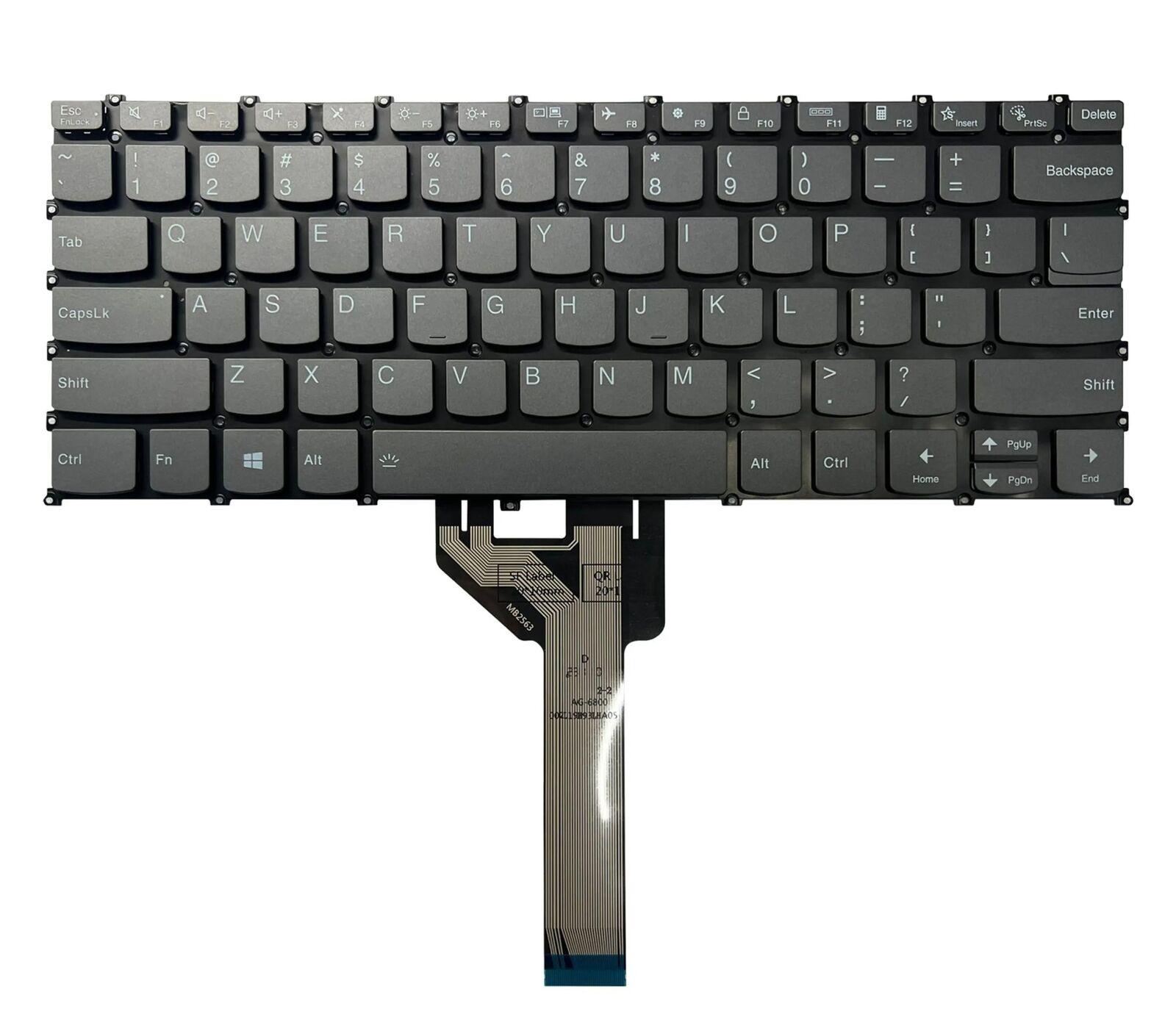 Клавиатура за лаптоп Lenovo IdeaPad Pro 5-14APH8 14ARP8 14IRH8 Сива Без Рамка с Подсветка