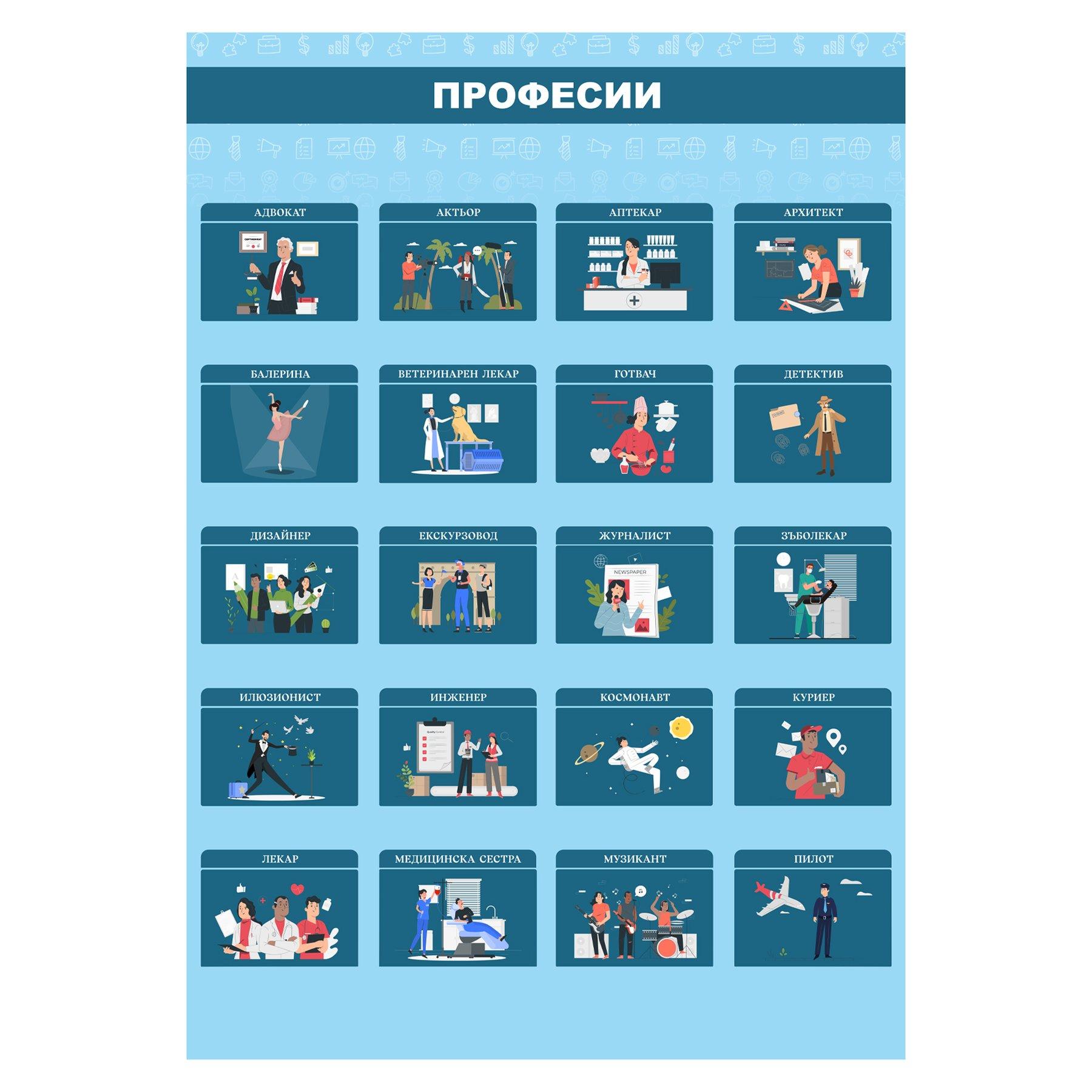 Office 1 Ученическо табло ''Професии'', двустранно, 70 x 100 cm | JAR Computers Office 1 Ученическо табло ''Професии'', двустранно, 70 x 100 cm