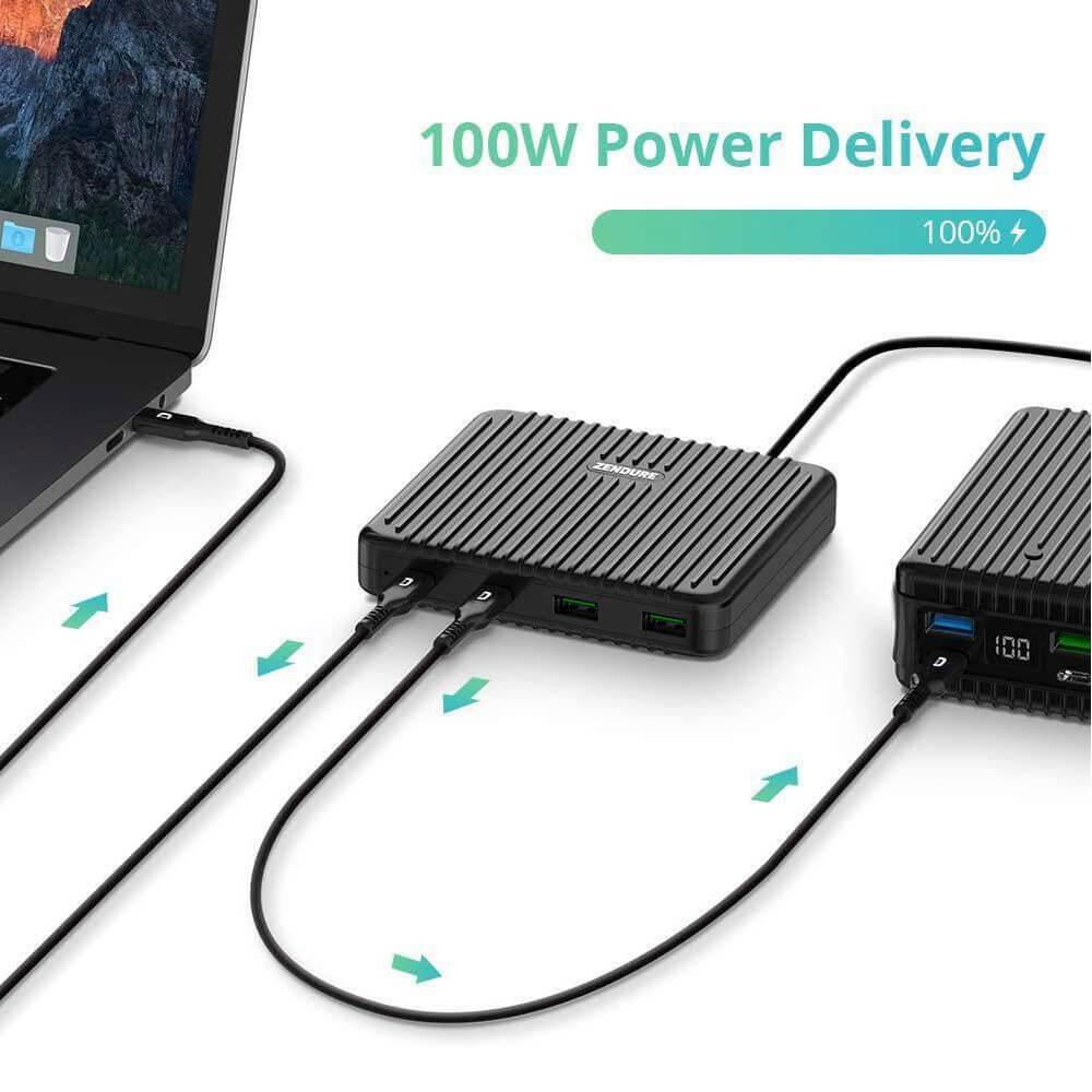 Захранване за ел. мрежа за лаптопи, смартфони и таблети с 2xUSB-A и 2xUSB-C изходи с технология за бързо зарежданe - Zendure SuperPort 4 Desktop Charger With Dual PD 100W (черен) | JAR Computers Захранване за ел. мрежа за лаптопи, смартфони и таблети с 2xUSB-A и 2xUSB-C изходи с технология за бързо зарежданe - Zendure SuperPort 4 Desktop Charger With Dual PD 100W (черен)