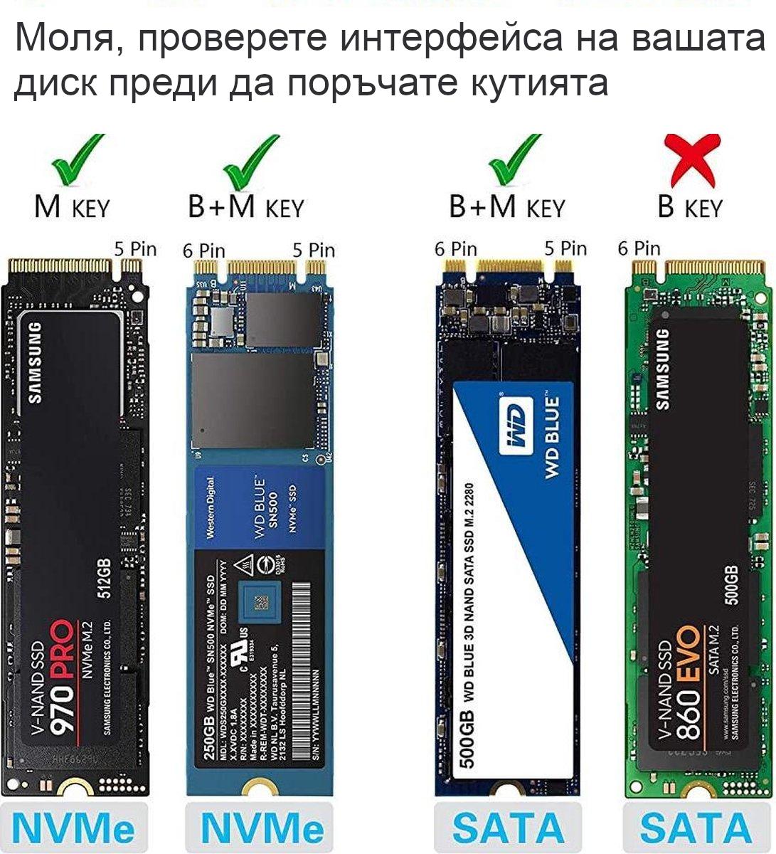 Кутия за HDD USB M. 2 NGFF M. 2 SSD (M Key или B+M Key)