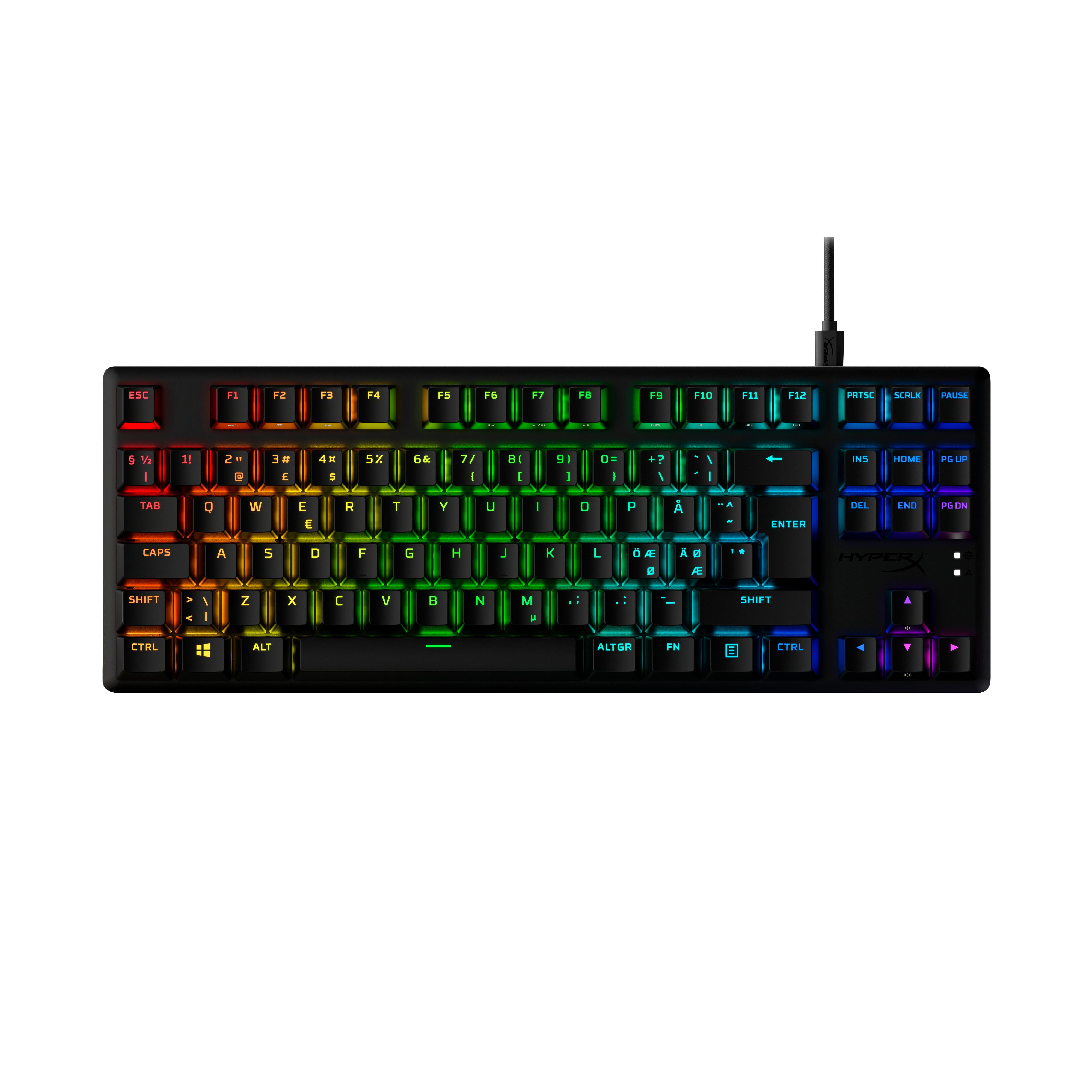 HyperX Alloy Origins Core PBT HX (аква) – механична гейминг клавиатура