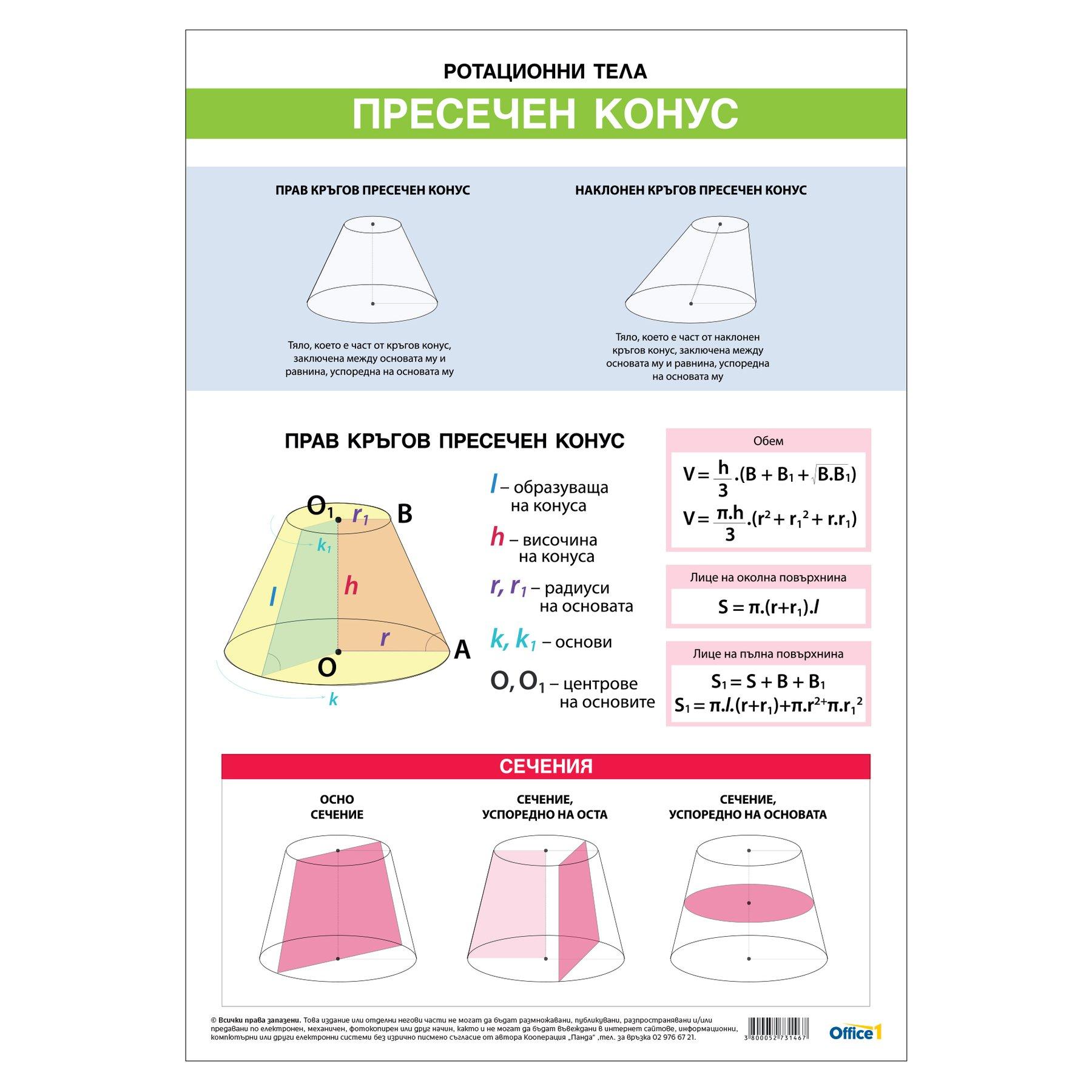 Office 1 Ученическо табло ''Ротационни тела пресечен конус и сфера'', 70 x 100 cm, двустранно | JAR Computers Office 1 Ученическо табло ''Ротационни тела пресечен конус и сфера'', 70 x 100 cm, двустранно