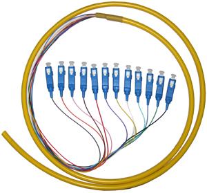Оптичен пигтейл (накрайник) 12 цвята комплект - SC/UPC, 12 pcs 0.9mm in different colour SM, 9/125, L=1.5m pigtail