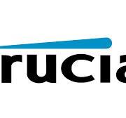 Crucial SO-DIMM DDR4-3200 8GB | JAR Computers Crucial SO-DIMM DDR4-3200 8GB