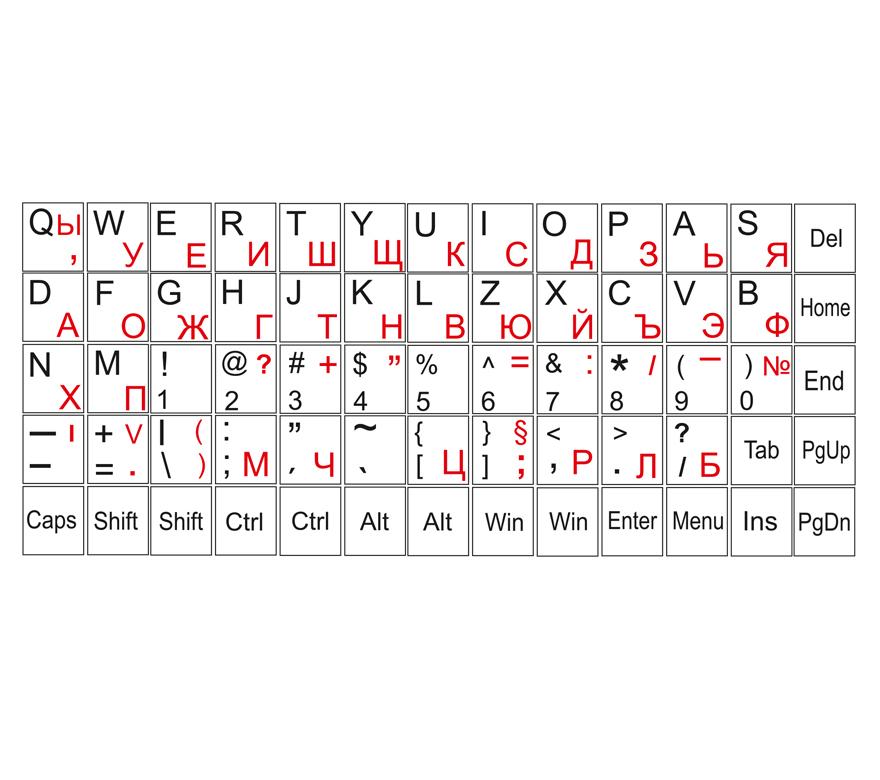 Букви за клавиатура - Кирилица и латиница, Бели 