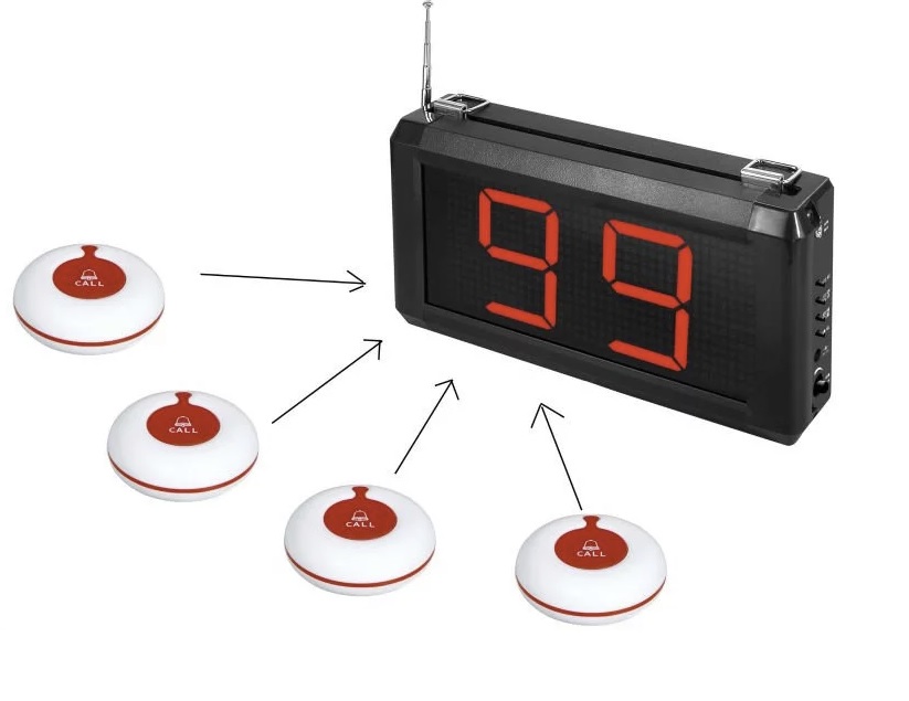 Y-A1 :: Бутон за безжично повикване, 1 клавиш, 300 м обхват, червен | JAR Computers Y-A1 :: Бутон за безжично повикване, 1 клавиш, 300 м обхват, червен