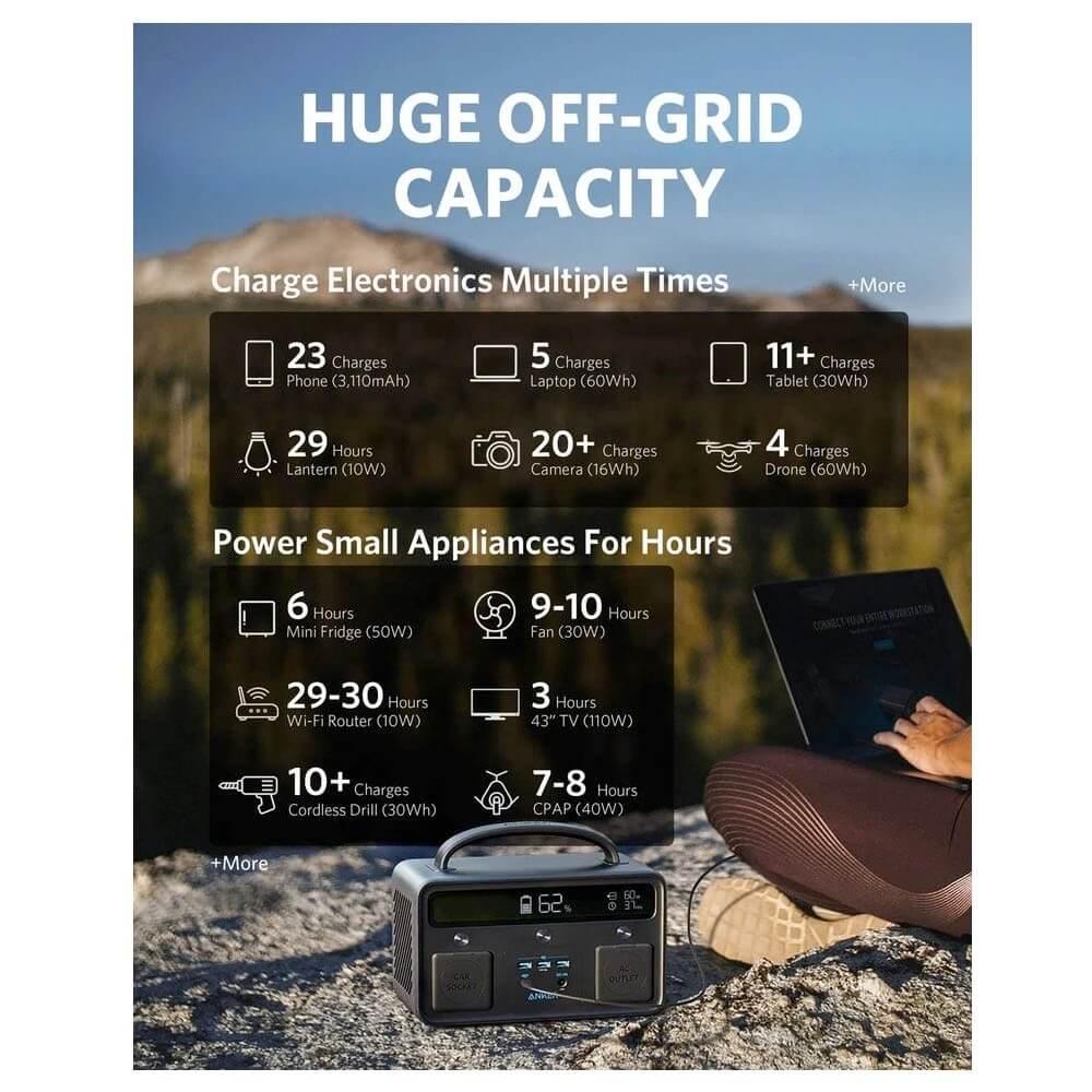 Мощна външна батерия с AC (220V за ел. мрежа), USB-C, 3 x USB-A изходи и гнездо за кола - Anker PowerHouse II 400 AC Power Bank 300W (черен) | JAR Computers Мощна външна батерия с AC (220V за ел. мрежа), USB-C, 3 x USB-A изходи и гнездо за кола - Anker PowerHouse II 400 AC Power Bank 300W (черен)