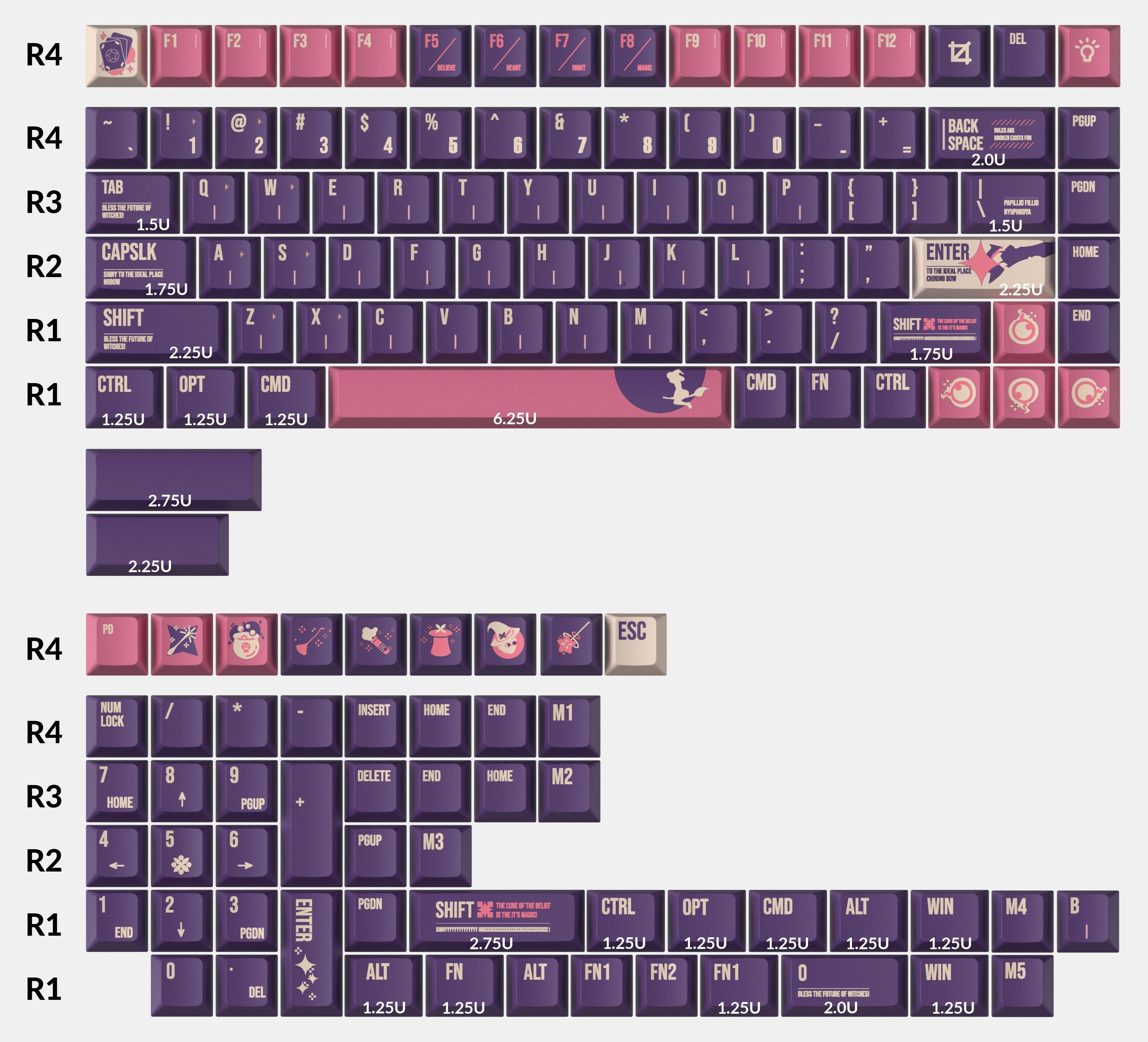 Капачки за механична клавиатура Keychron - PBT-112 Lunar Witch, PBT, Cherry Profile | JAR Computers Капачки за механична клавиатура Keychron - PBT-112 Lunar Witch, PBT, Cherry Profile