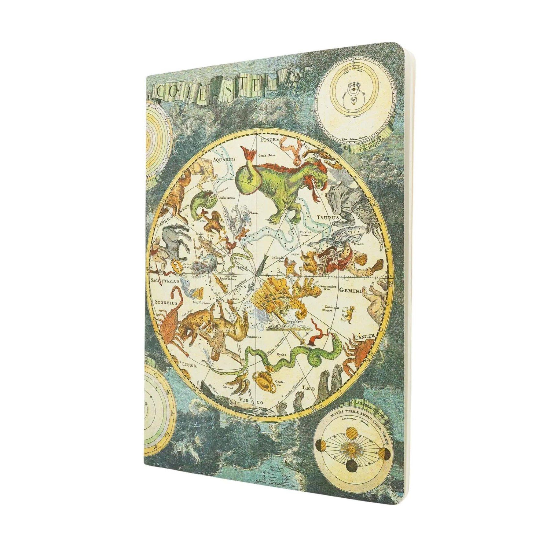 Paperblanks Тетрадка Celestial Planispere, A4, на квадратчета, 40 листа