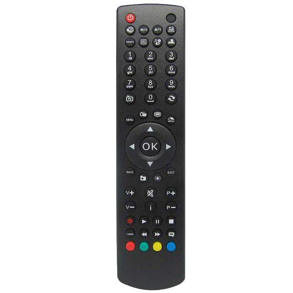 RC NEO RC1912