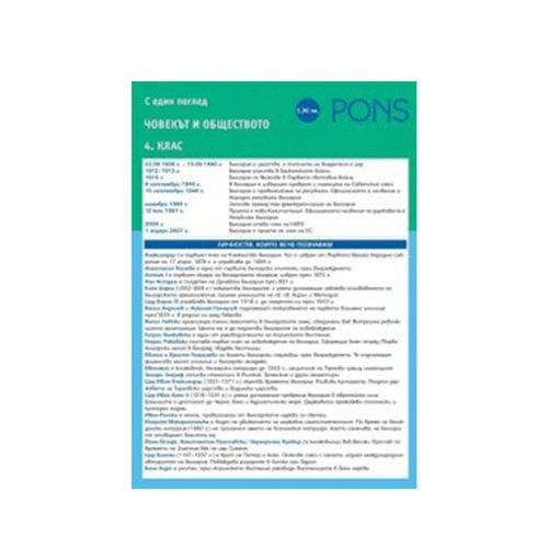 С един поглед - Човекът и обществото, за 4 клас, Pons | JAR Computers С един поглед - Човекът и обществото, за 4 клас, Pons