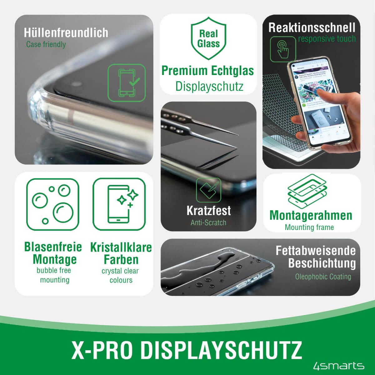 Калено стъклено защитно покритие за дисплея на iPhone 13 Pro Max - 4smarts Second Glass 2.5D (прозрачен) | JAR Computers Калено стъклено защитно покритие за дисплея на iPhone 13 Pro Max - 4smarts Second Glass 2.5D (прозрачен)