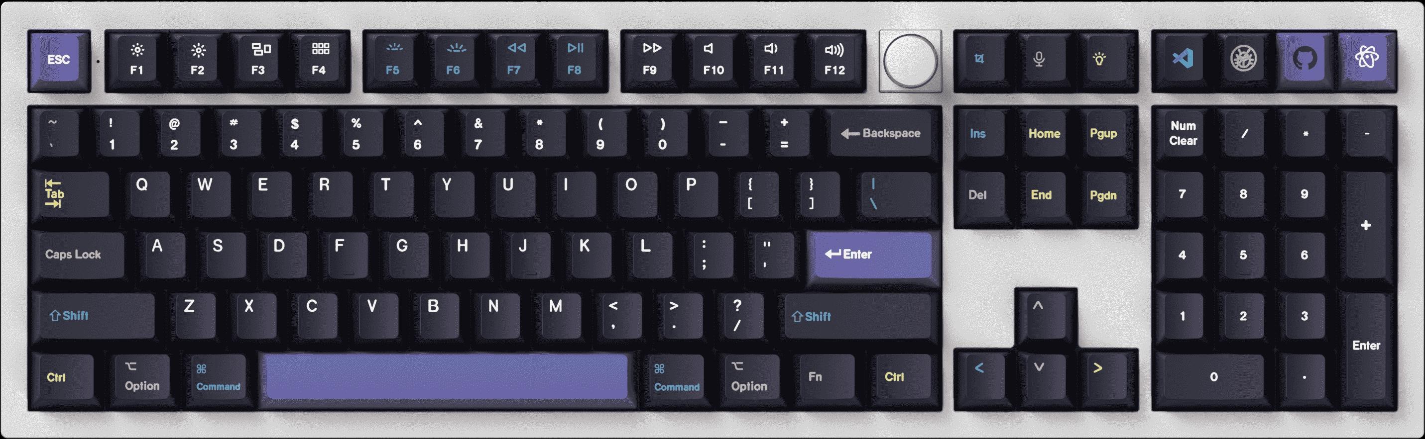 Капачки за механична клавиатура Keychron - Cyber Developer, PBT, Cherry Profile | JAR Computers Капачки за механична клавиатура Keychron - Cyber Developer, PBT, Cherry Profile